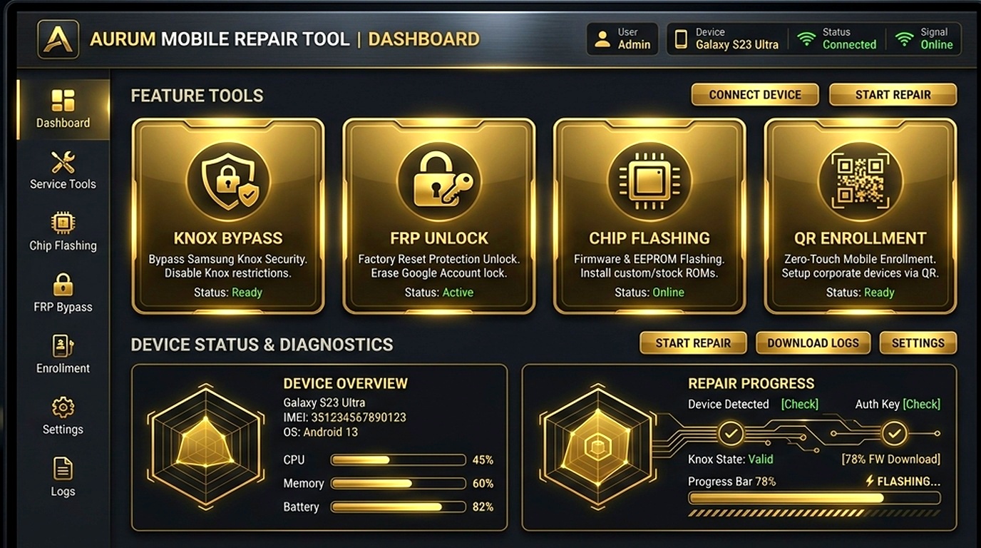 Etho Faster MDM Tool features